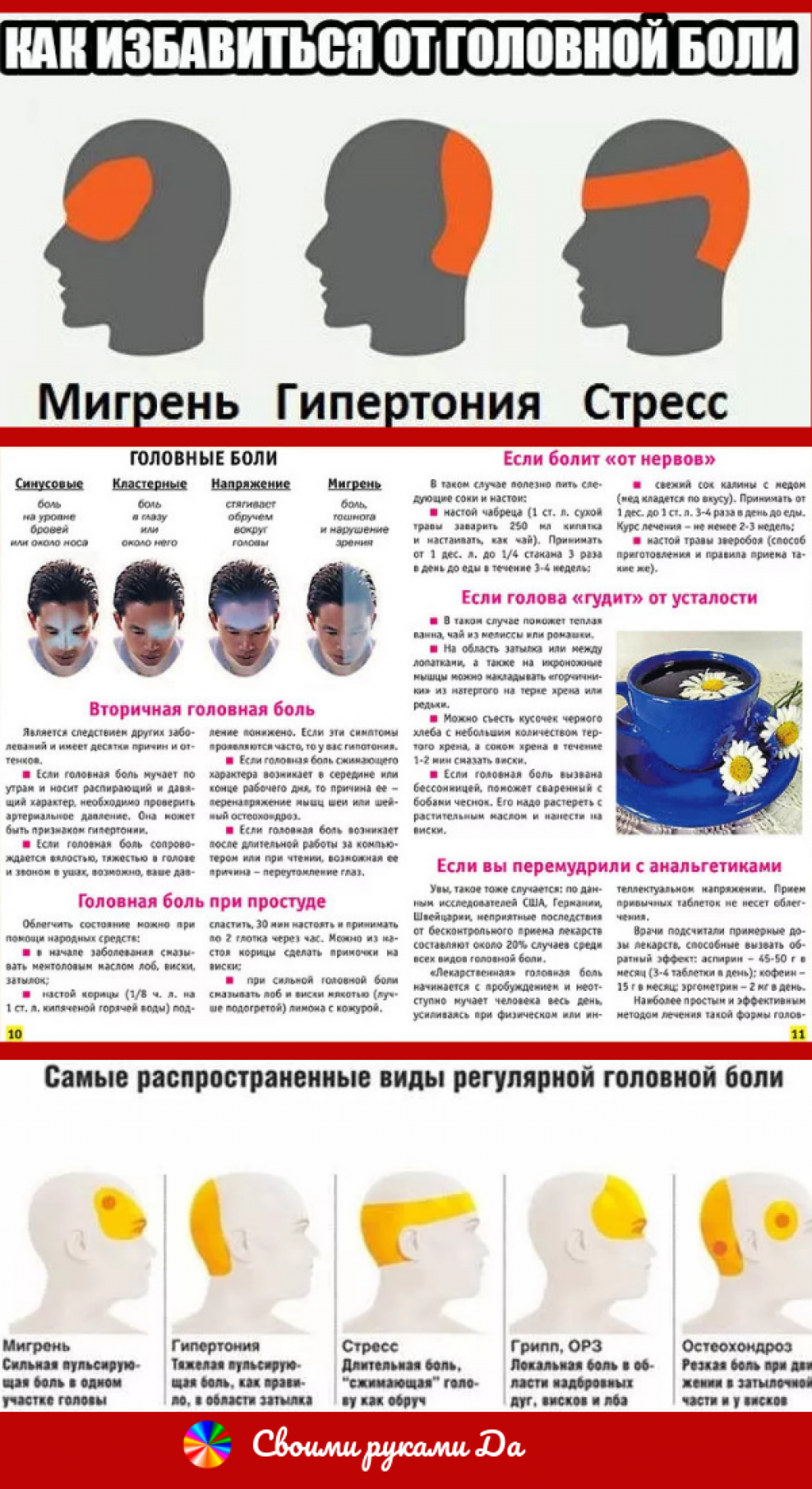 Узнаем, почему болит голова когда долго спишь?