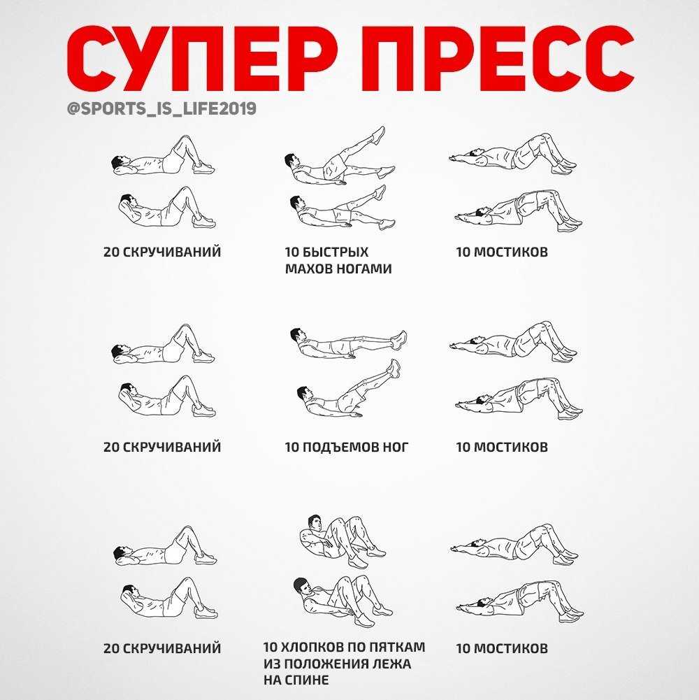Как накачать пресс за неделю-другую