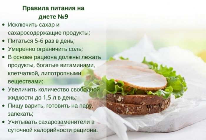 Диета при сахарном диабете