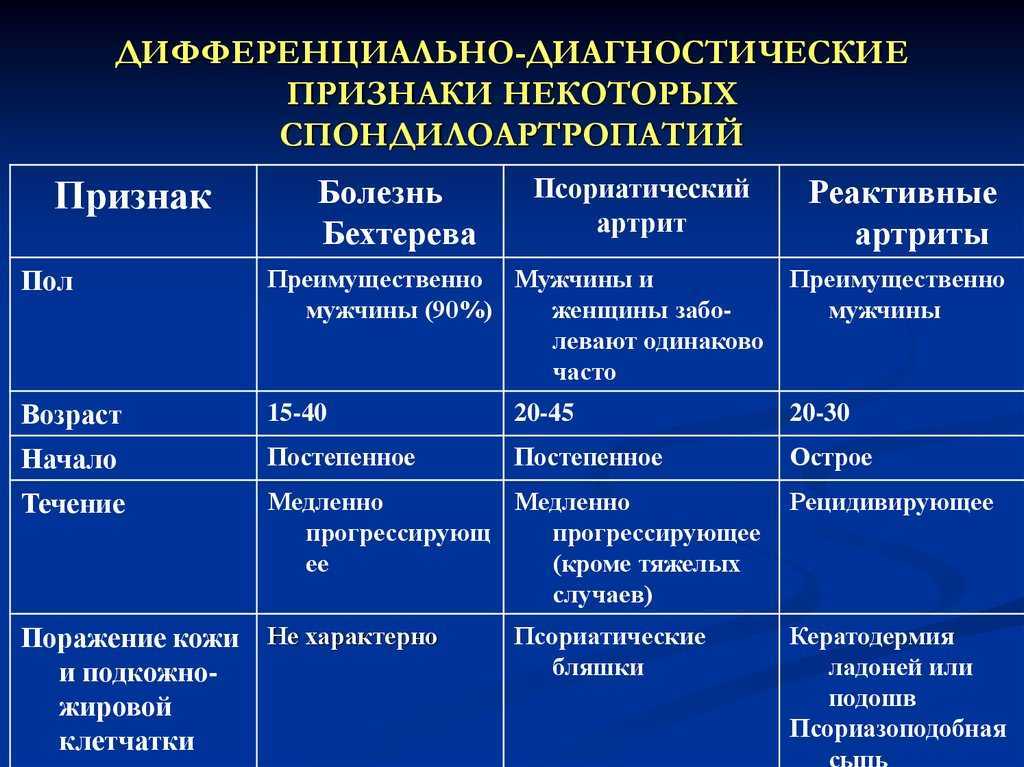 Карликовость: что это такое, основные симптомы и причины