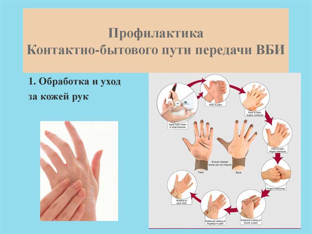 Пути передачи инфекции: что нужно знать для защиты здоровья