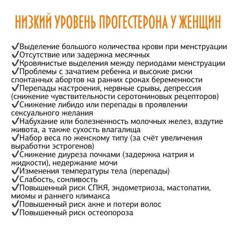 Прогестерон норма у женщин, таблица по возрасту и дням цикла