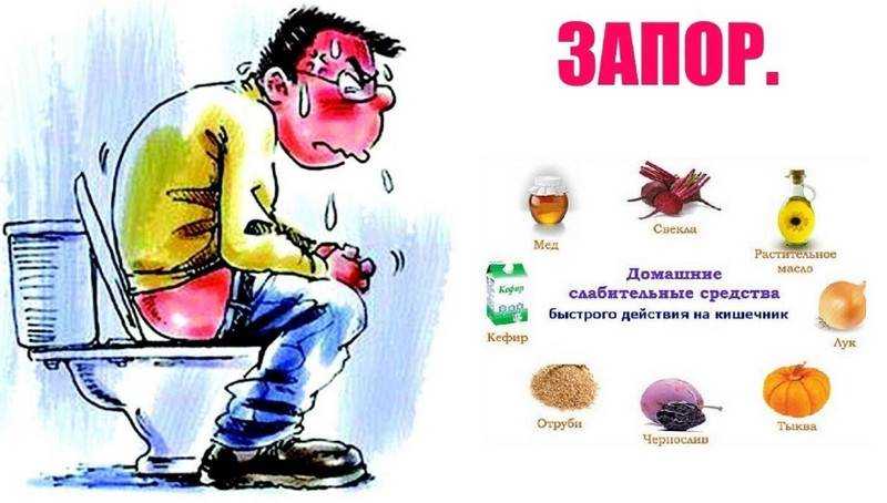 Диета при запорах у взрослых