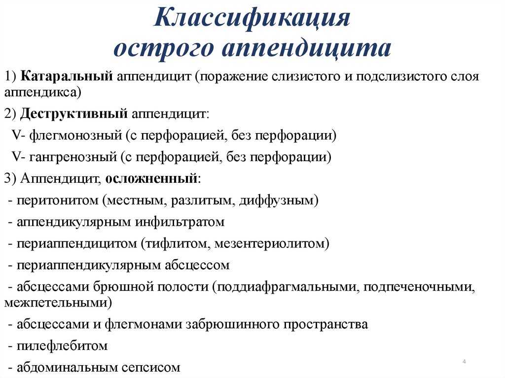 Острый гангренозно-перфоративный аппендицит. другое. медицина, физкультура, здравоохранение. 2015-09-07