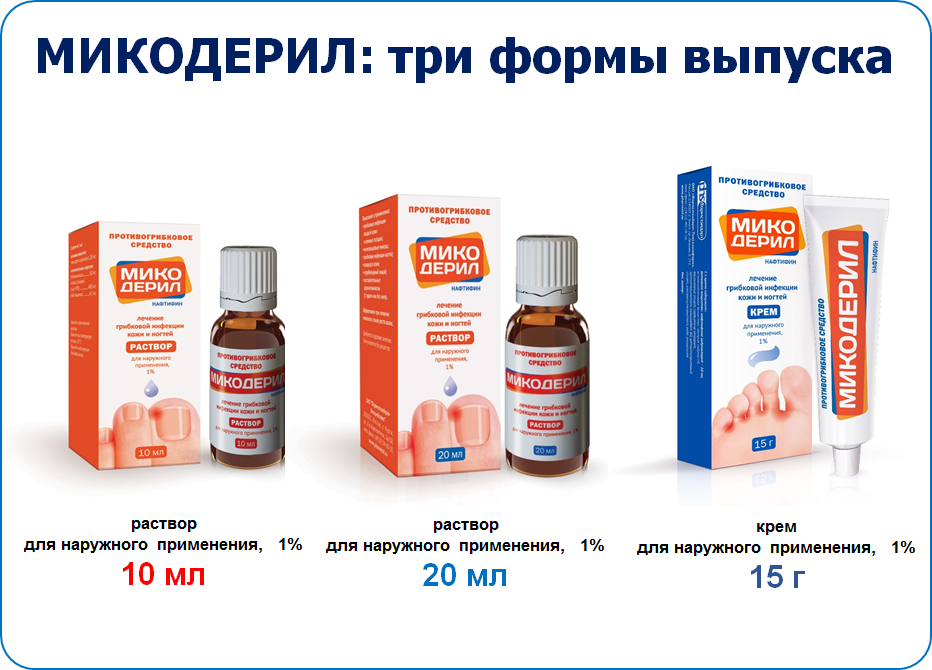 Микодерил или экзодерил - что эффективнее для лечения грибковых инфекций