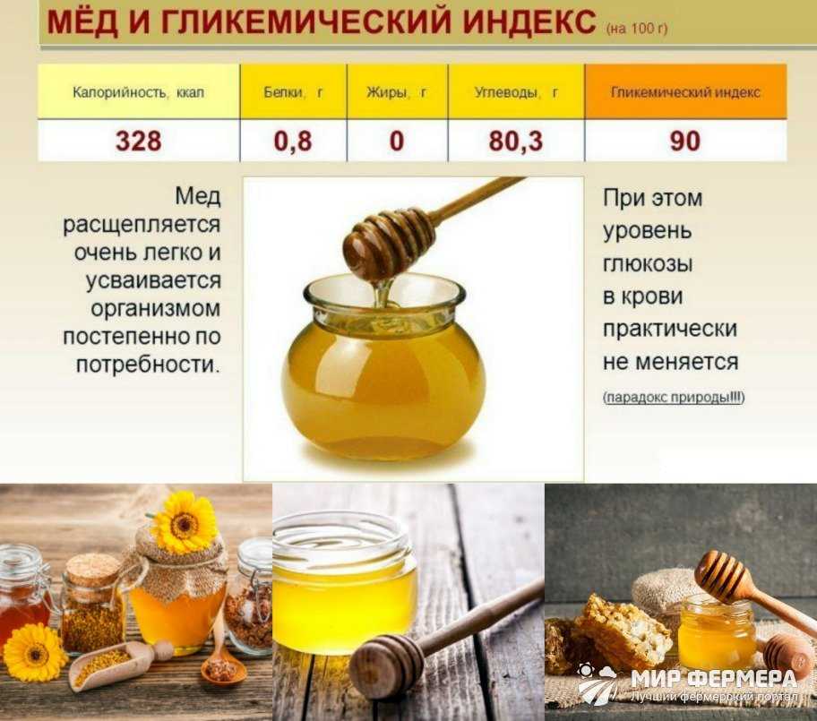 В чем польза мёда для организма? мёд — состав и содержание сахара