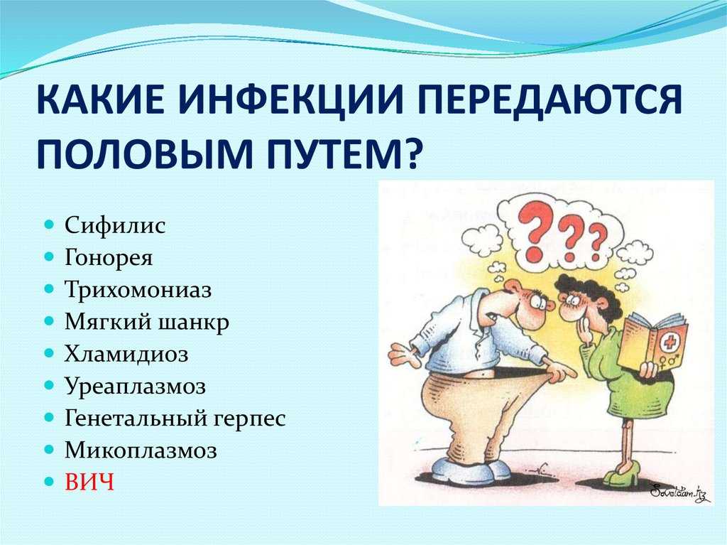 Инкубационный период опоясывающего лишая: сколько длится болезнь у взрослых людей, как протекает и когда пройдет, если применять лекарства против опоясывающего герпеса, появляется ли сыпь на теле, какая связь с вирусом herpes zoster? | thegerpes.ru