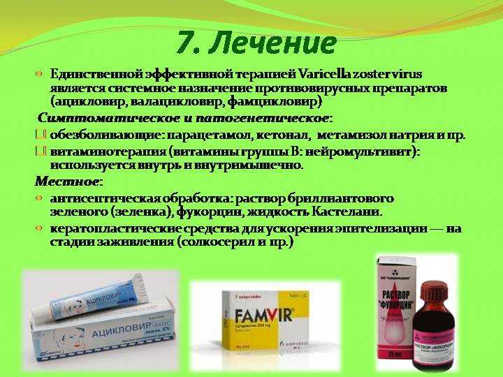 Лечение герпеса на ноге: эффективные методы и рекомендации