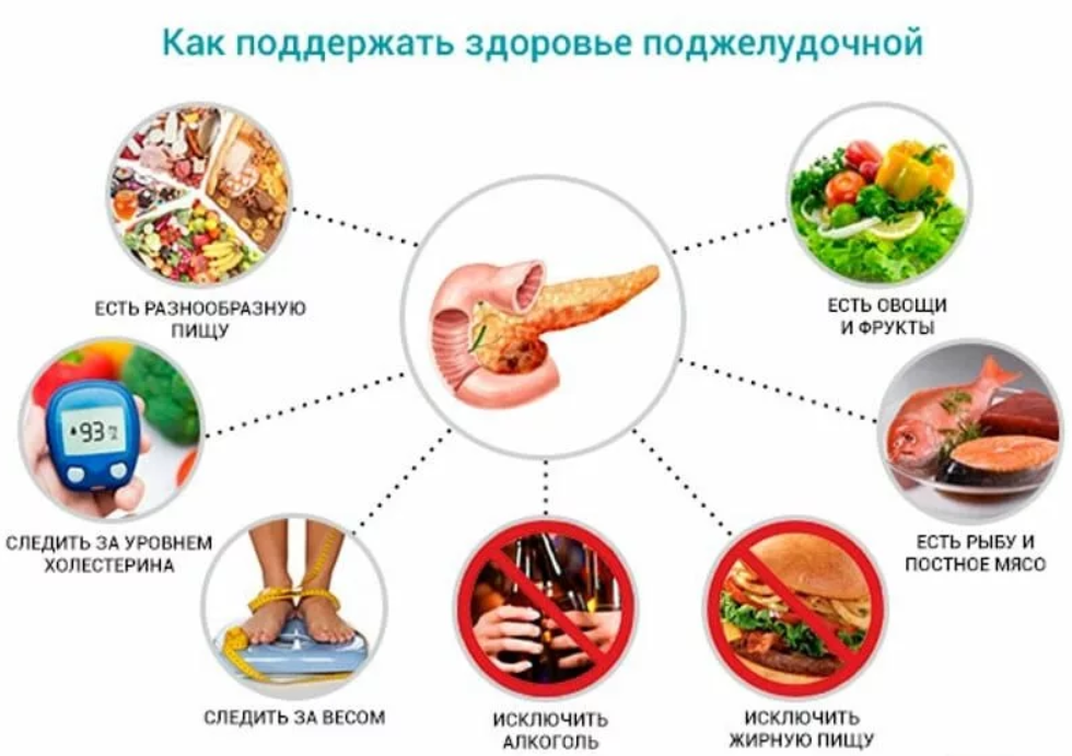 Что можно кушать при панкреатите