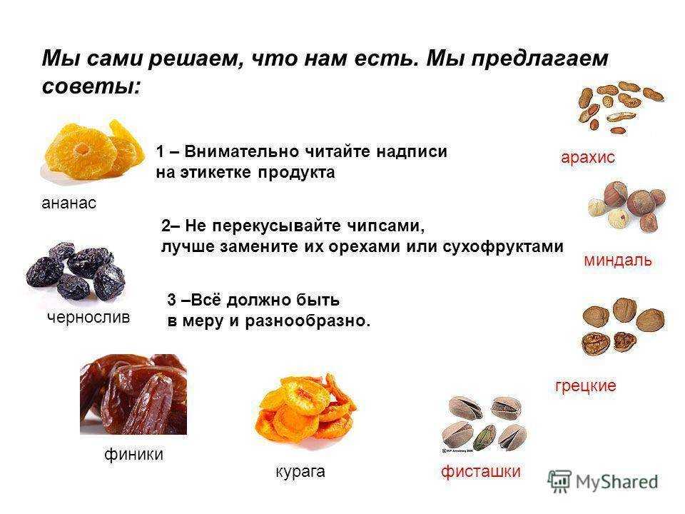 Изюм при беременности - мир винограда - сайт для виноградарей и виноделов