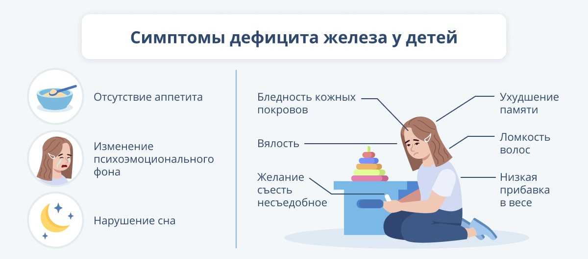 8 признаков и симптомов дефицита калия (гипокалиемия)