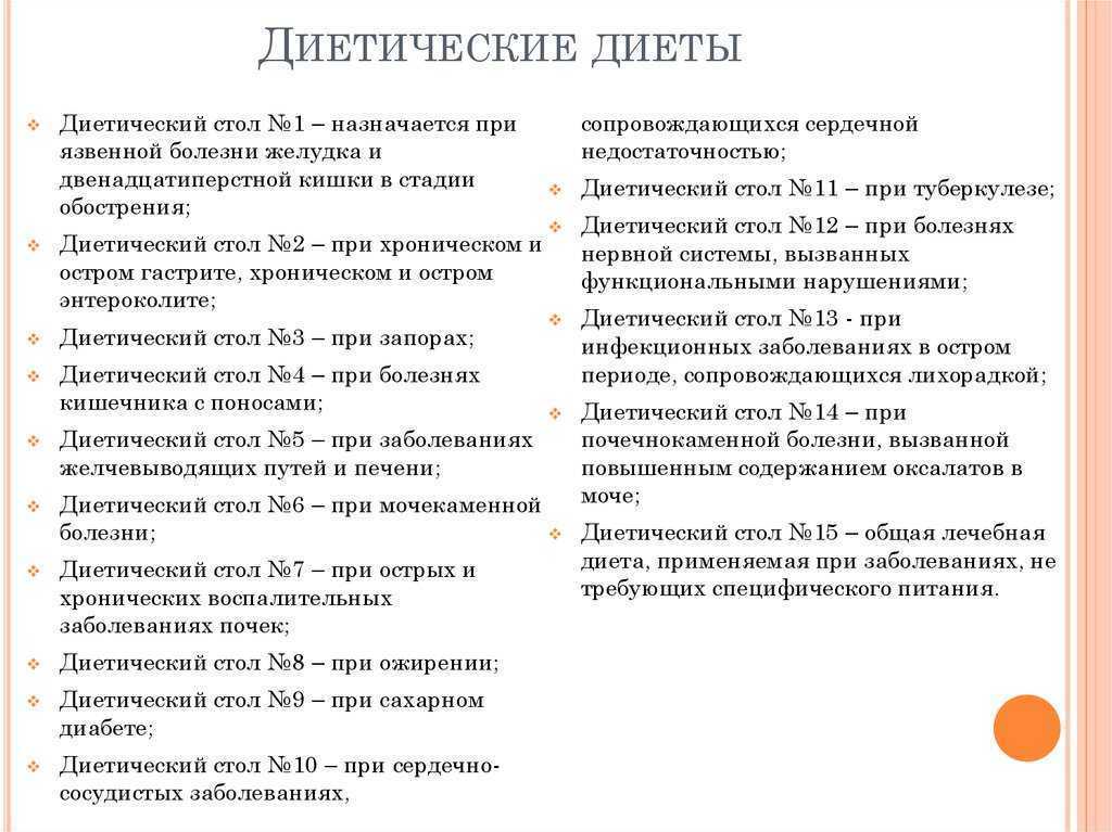 Диета стол 1: меню на каждый день, неделю, диетические рецепты