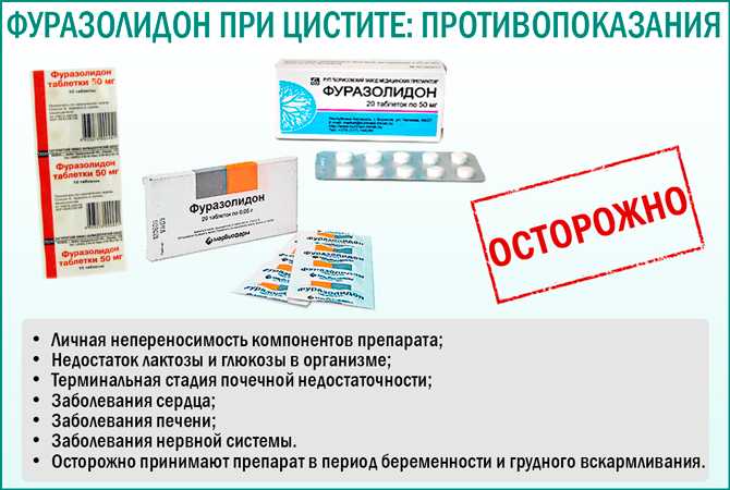 Инструкция по применению кальций-д3 никомед