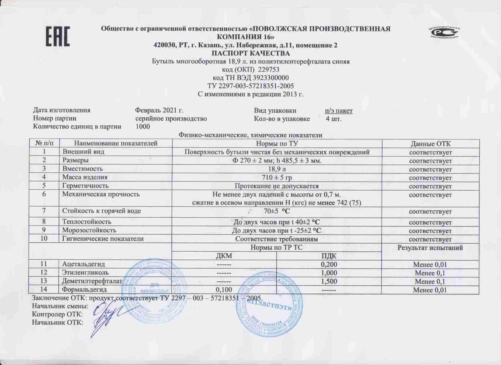 Препараты, содержащие железо: отличия, «фишки», фарм. опека, шпаргалки