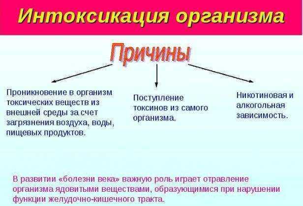 Что делать при передозировке никотином