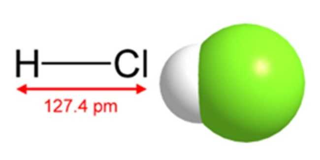 Реакция металлов с соляной кислотой: признак взаимодействия цинка, железа и меди