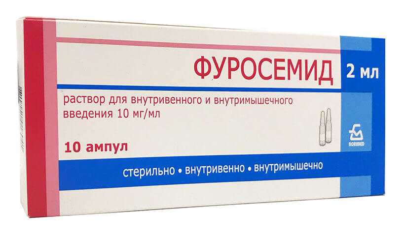 Мочегонные препараты