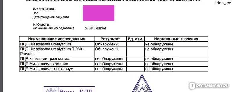 Уреаплазмоз у женщин