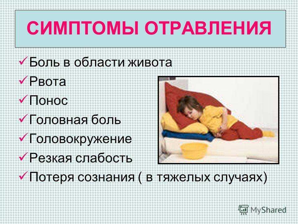 Пищевое отравление, кишечная инфекция у детей или у взрослых | разумный потребитель медицинских услуг