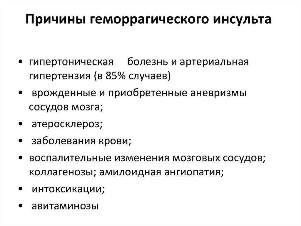 Геморрагический инсульт – причины, симптомы, методы лечения