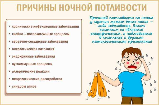 Должен ли ребенок потеть при температуре