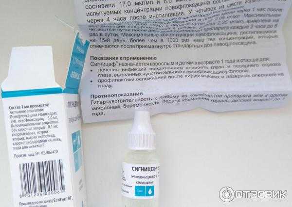 Глазные капли сигницеф: для чего назначают и что лучше — сигницеф или ципромед