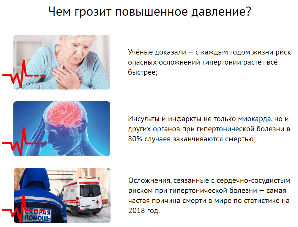 Отравление - правила оказания первой помощи при отравлениях