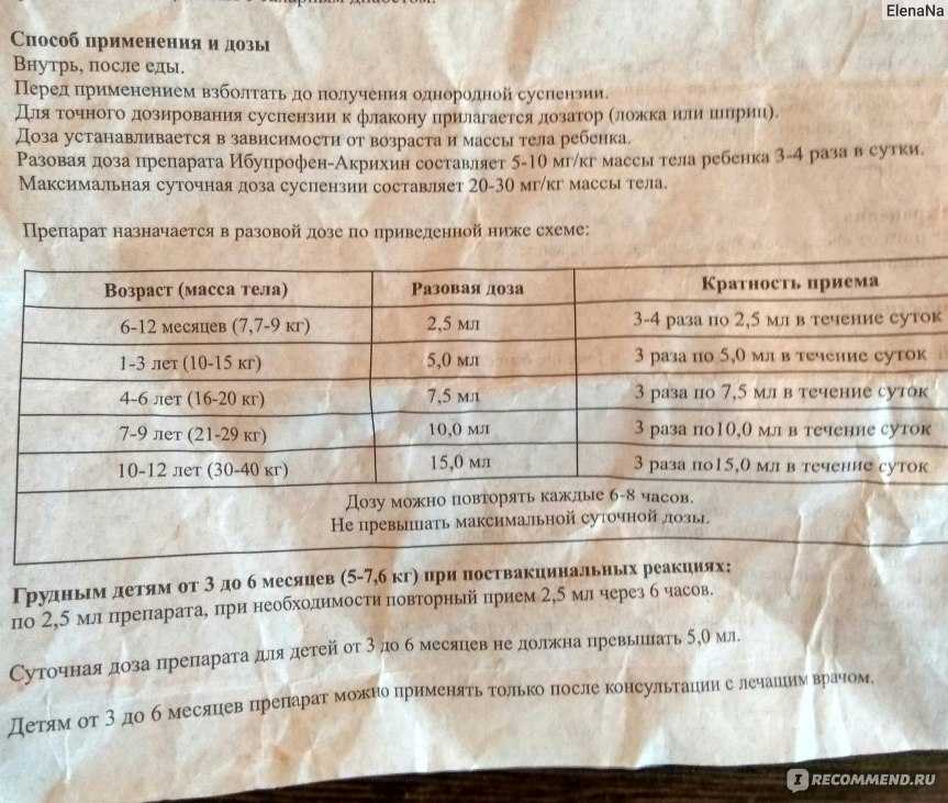 Адвил