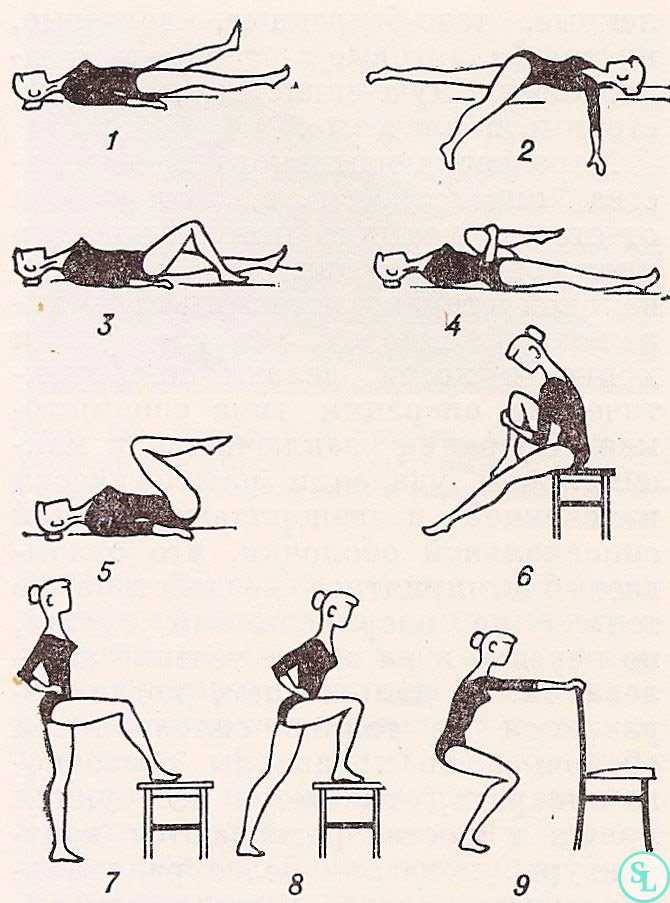 Лечебная гимнастика при коксартрозе | многопрофильная клиника «доктор лидер»
