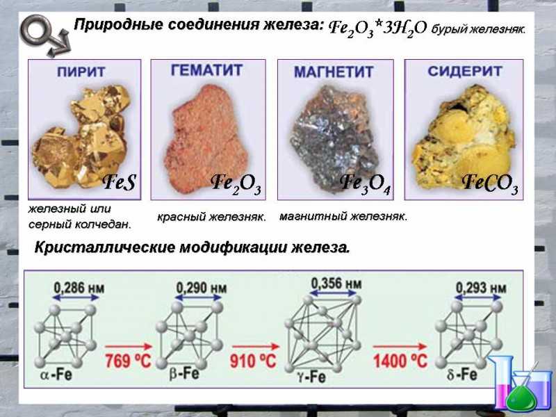 Fecl3 fecl2 как получить уравнение — решение уравнений