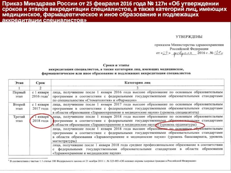 Тюльганская