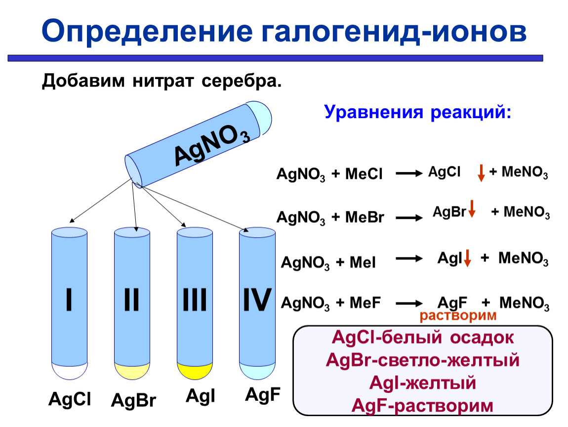 Серебро азотнокислое хч 0 01кг