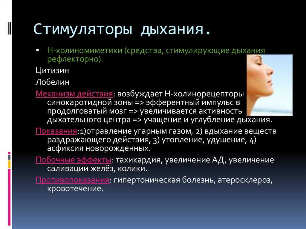 Цититон рецепт, цититон инструкция
