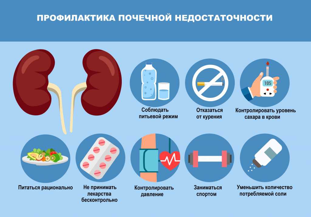 Как связаны почки и боль при дыхании?
