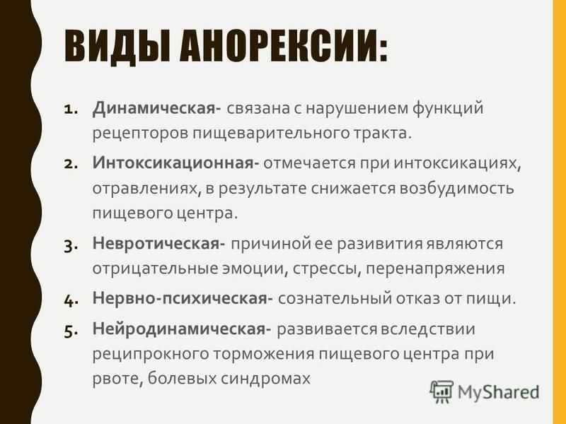 Анорексия: что это такое, симптомы, признаки, лечение, фото, стадии, виды, отзывы, врачи, видео