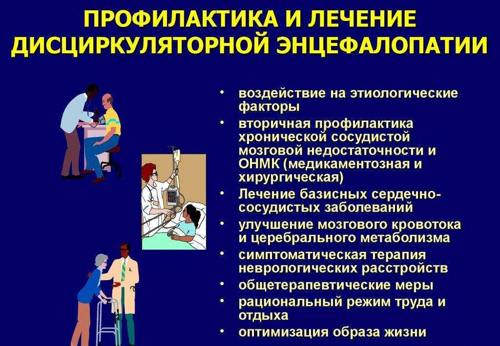 Энцефалопатия дисциркуляторная