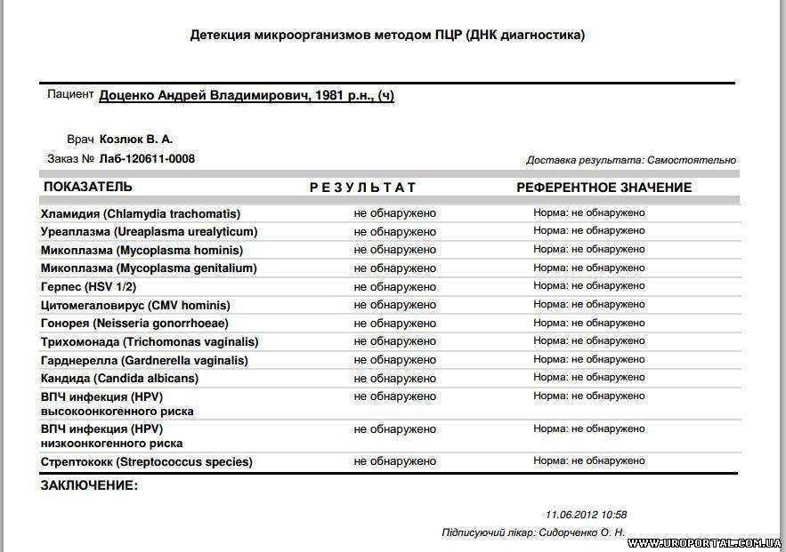 Залил и микробов убил: инфекционист рассказал, как пользоваться антисептиками