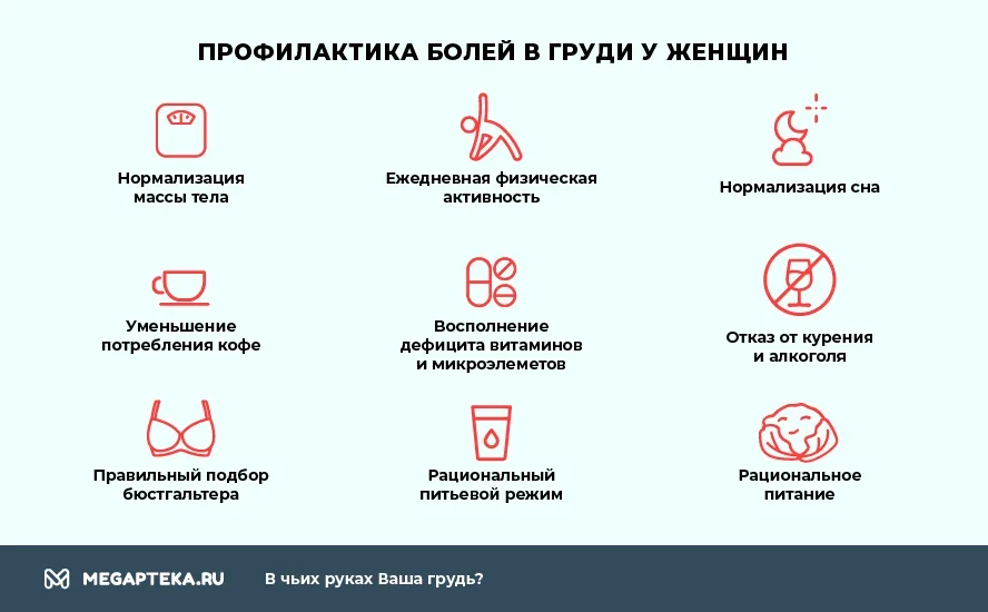 Когда идти к гинекологу