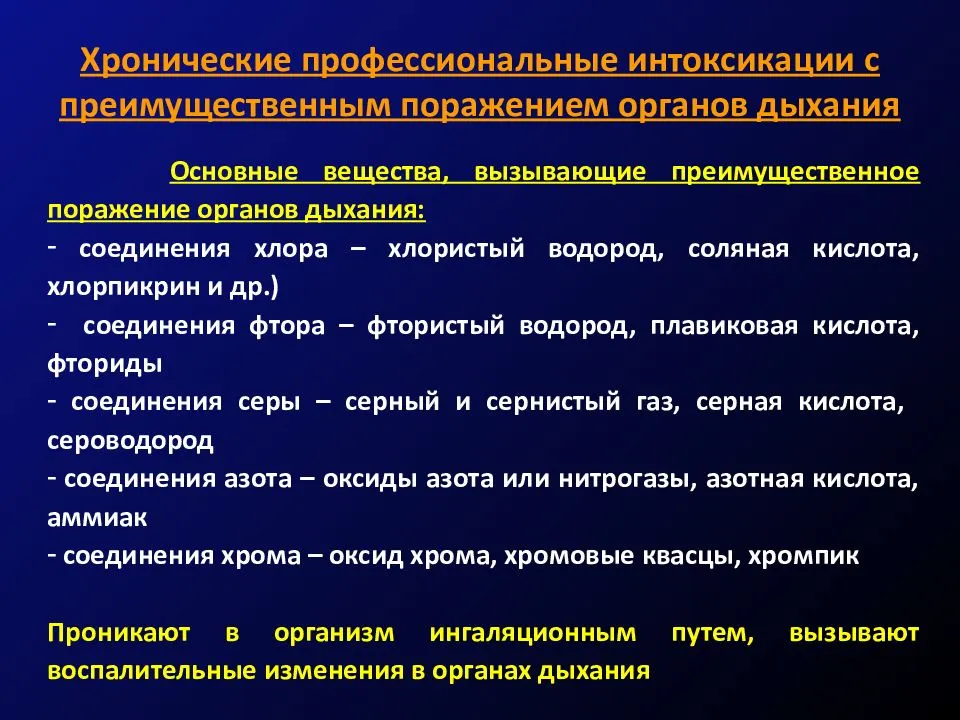 Интоксикация: причины, симптомы, лечение | энтеросгель