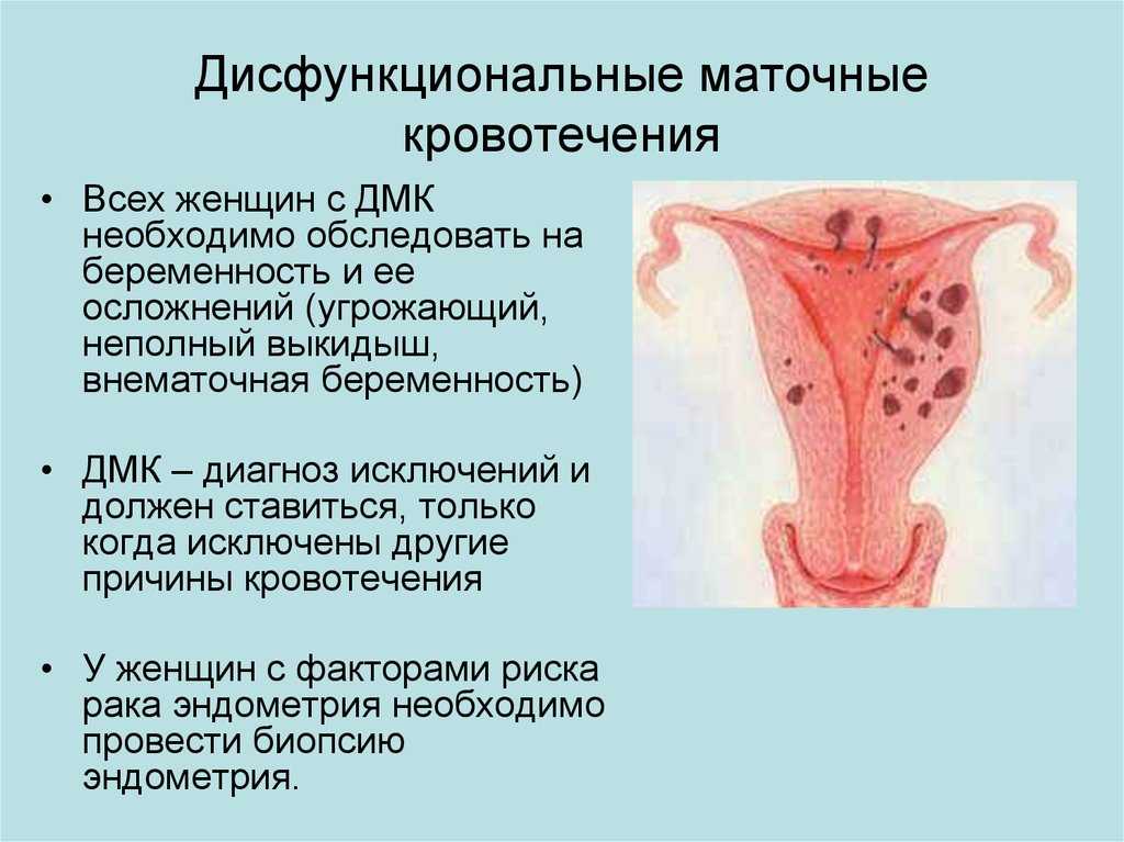 Кровянистые выделения после родов