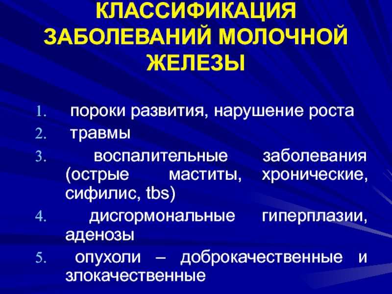 Что конкретно нужно знать врачам и  пациентам  о заключениях birads и маммографической плотности после маммографического обследования молочных желез? | российская ассоциация маммологов