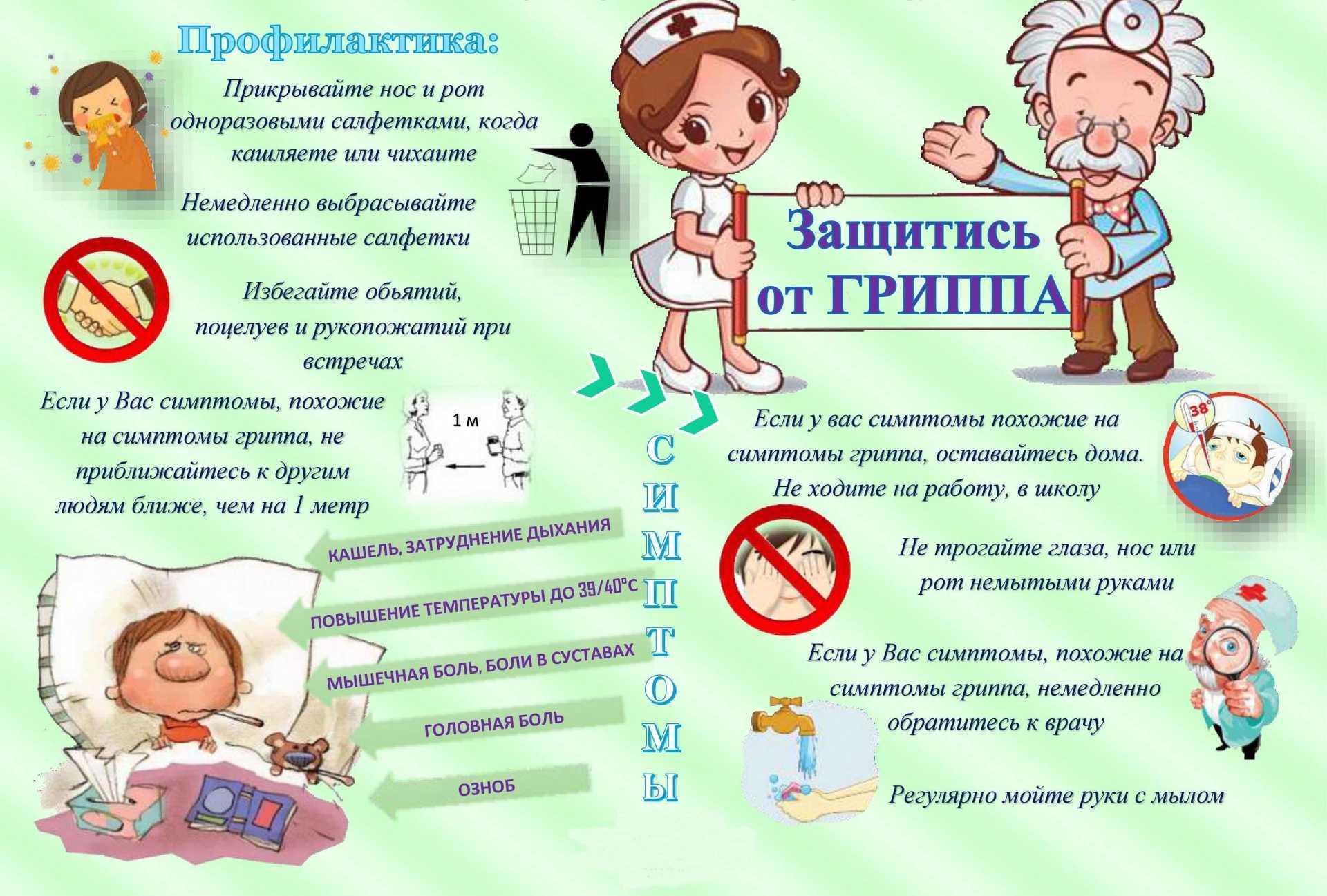 Менингит: виды, признаки, диагностика | food and health