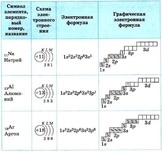 Альфа-пирролидинопентиофенон