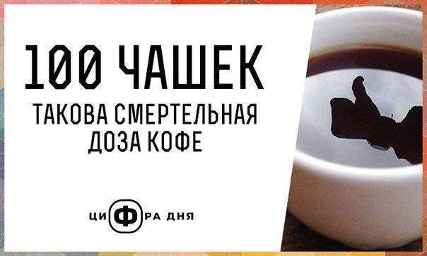 Передозировка кофе, кружится голова, что делать, чем опасно