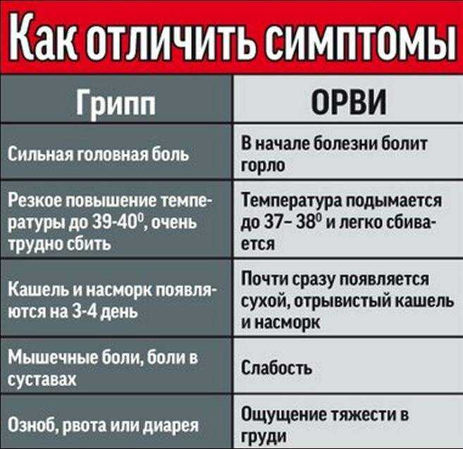 Баня при простуде:лечит простуду, кашель, бронхит, насморк