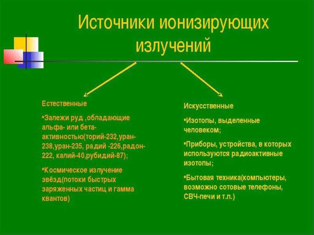Физика. 11 класс