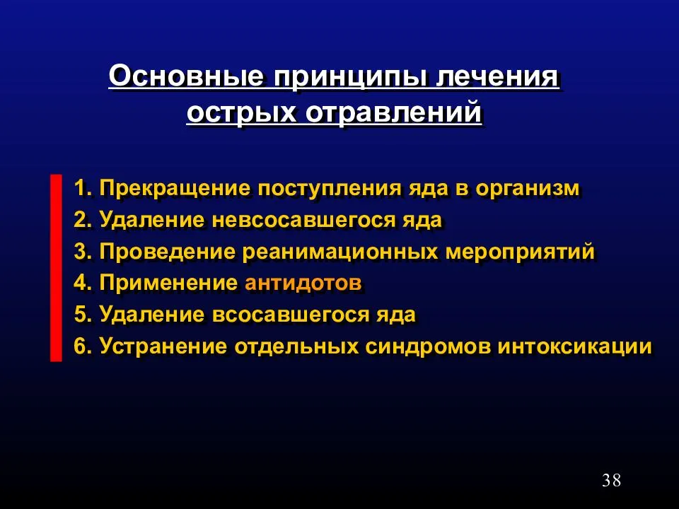 Отравление краской: симптомы, признаки, первая помощь, лечение