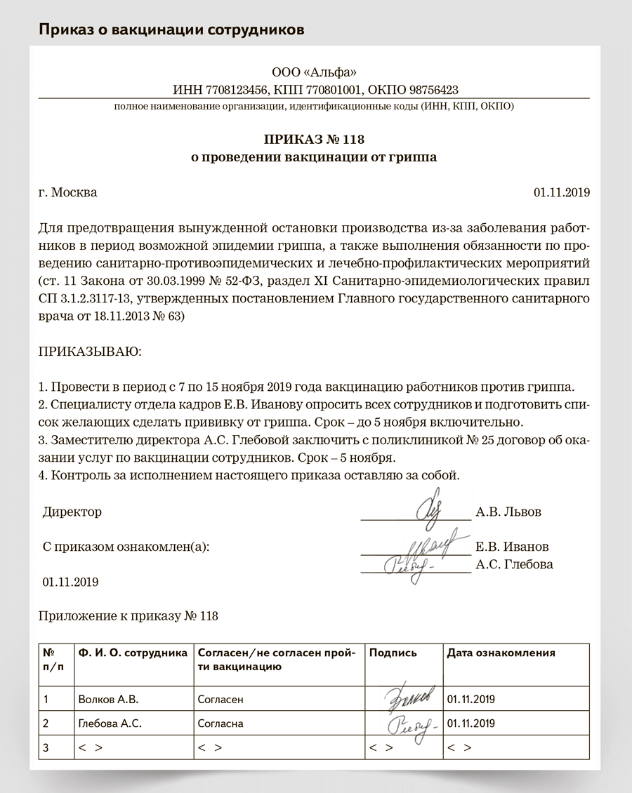 Прививка от туберкулеза - правила вакцинации детей и взрослых, противопоказания, реакции - гбуз птд №23 мз кк