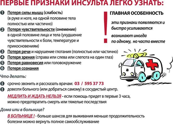 Кома после инсульта - какие шансы выжить, прогноз и последствия | rvdku.ru