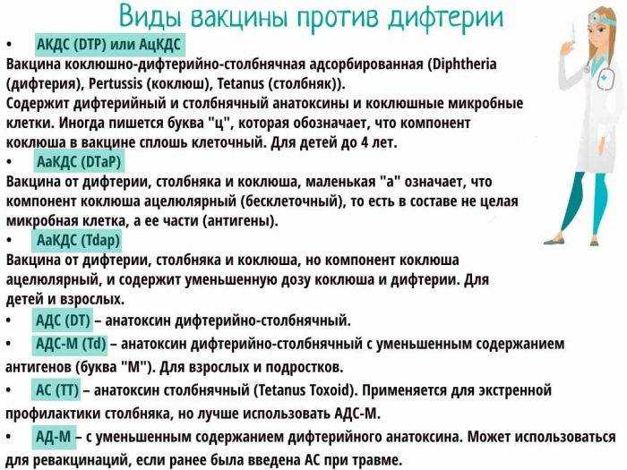 Прививка от дифтерии: подход к вацинации, осложнения, реакции